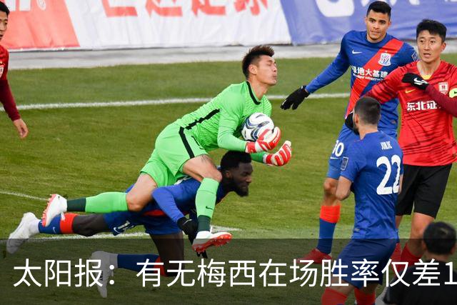 太阳报：有无梅西在场胜率仅差1%，阿根廷已经摆脱“梅西依赖症”